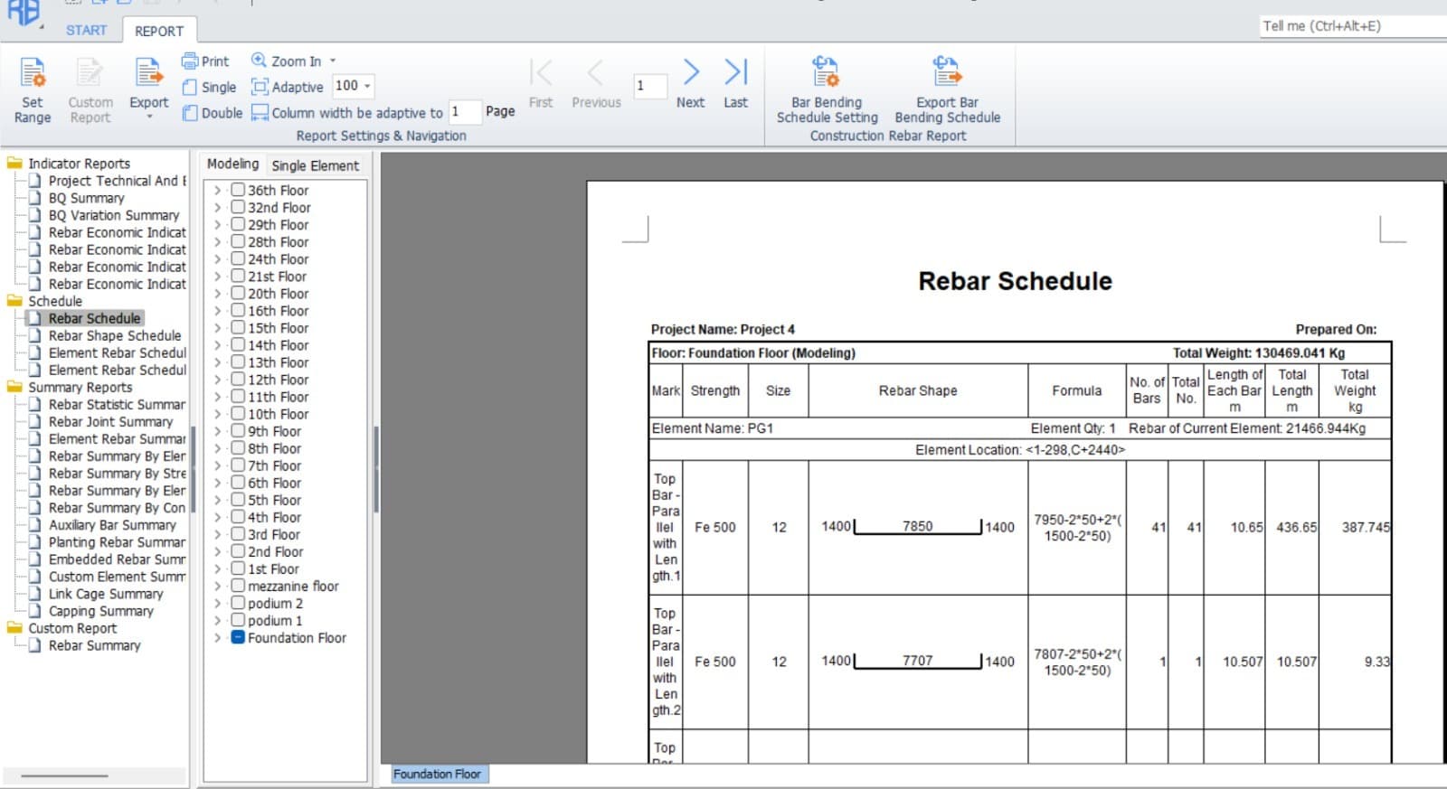 CubiCost TRB Dashboard